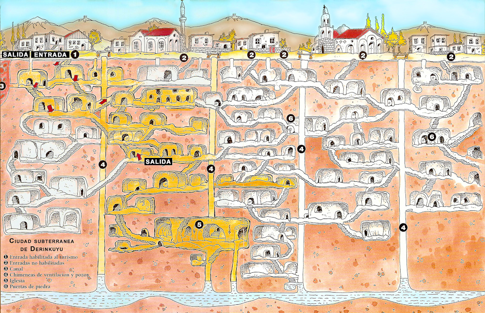 Derinkuyu Underground City Plan