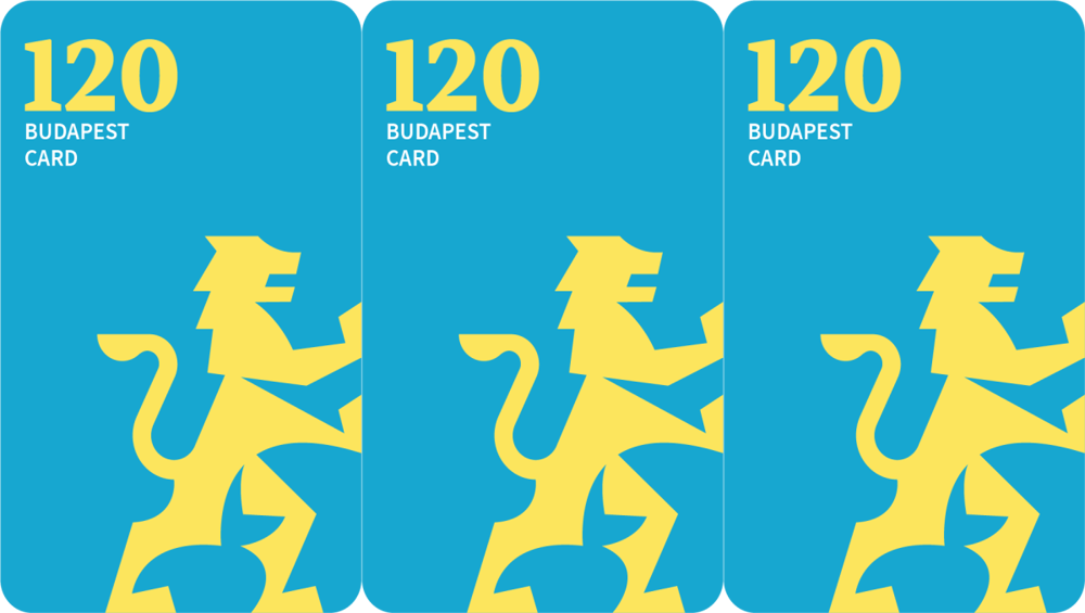 120-Hour Budapest Card