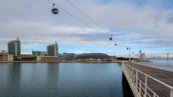 Tickets to Telecabine Cable Car