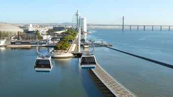 Tickets to Telecabine Cable Car