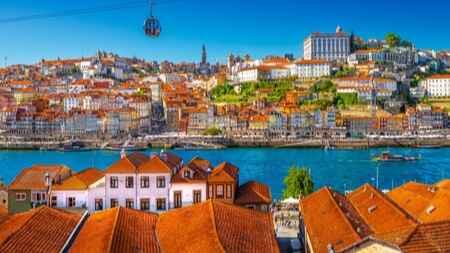  Most Popular Attractions in Porto