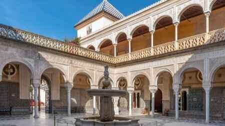 Most Popular Attractions