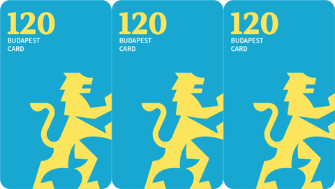 120-Hour Budapest Card