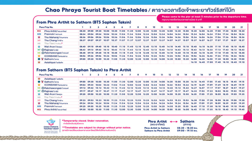 1 Day Hop-On Hop-Off Boat Ticket