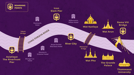 1 Day Hop-On Hop-Off Boat Ticket