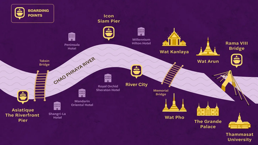 1 Day Hop-On Hop-Off Boat Ticket