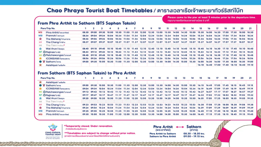 1 Day Hop-On Hop-Off Boat Ticket