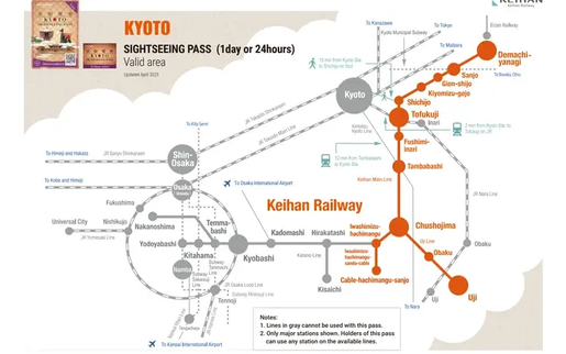 24-Hour Sightseeing Pass
