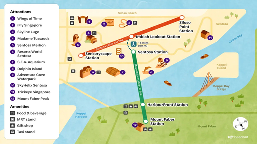 Cable Car Round Trip