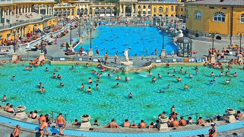Szechenyi Thermal Spa Ticket City Pass