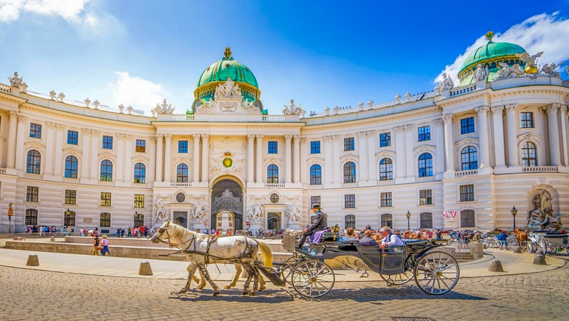 Sisi Museum & Hofburg Palace Guided Tour City Pass
