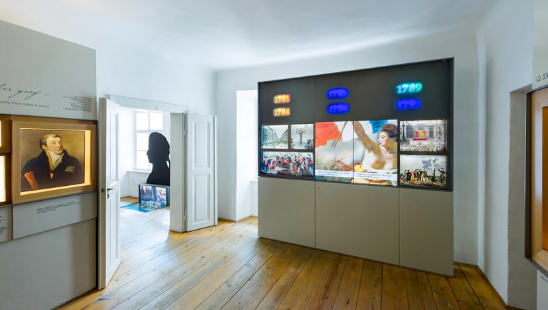 Mozarthaus Ticket with Audio Guide City Pass