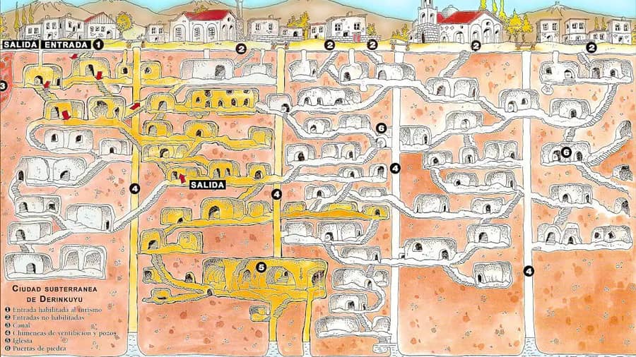 Derinkuyu Underground City Plan